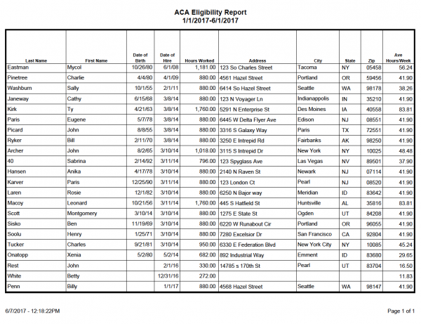 ACA Eligibility Report