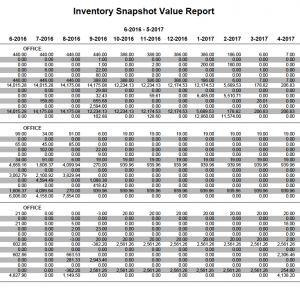 Inventory Stock Value Report