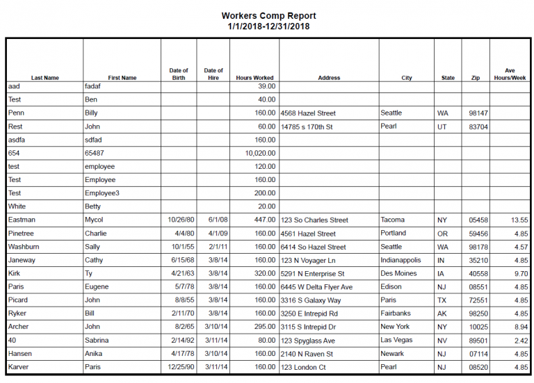Workers Comp Report Shop Cougar Mountain Software